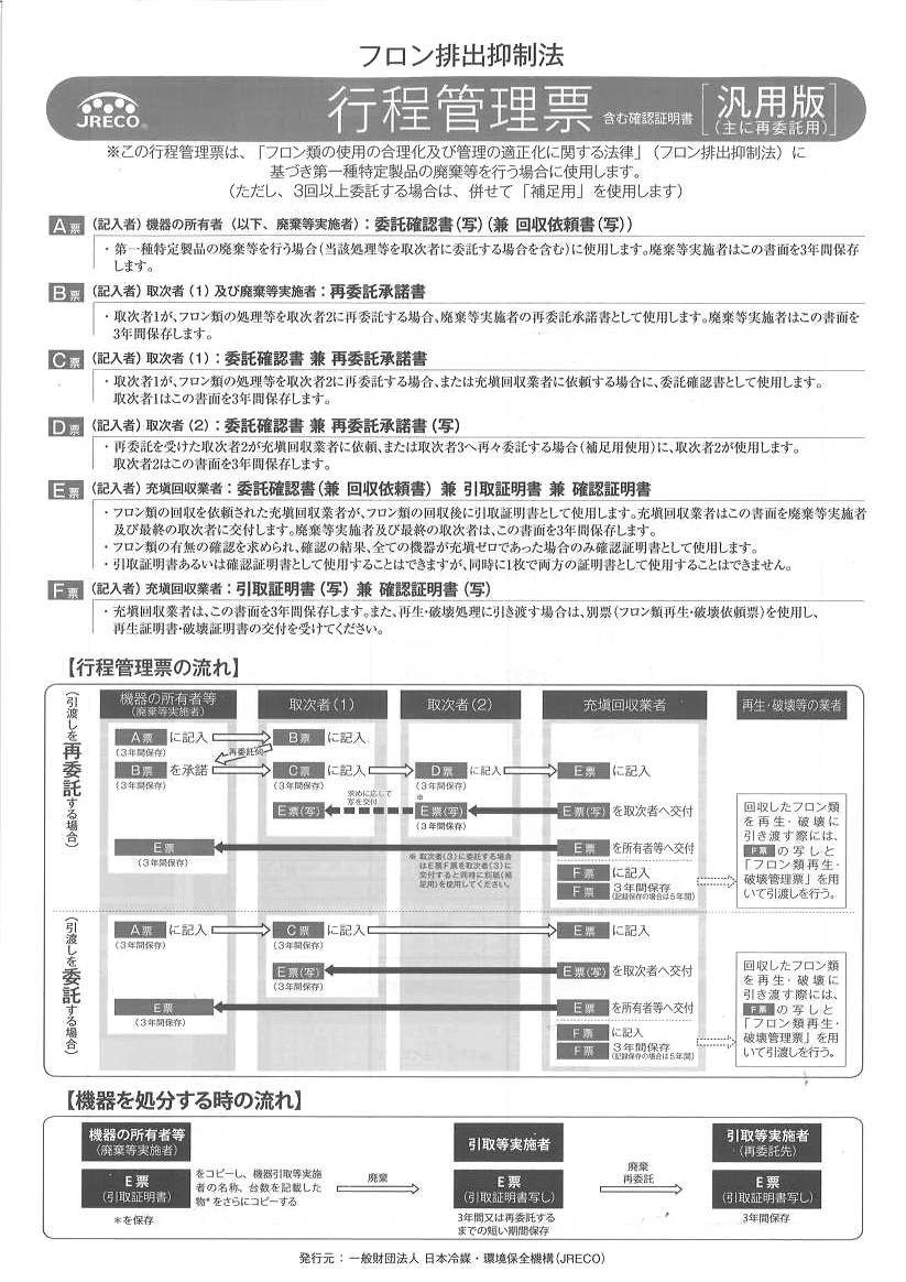 フロン回収行程管理票・汎用版