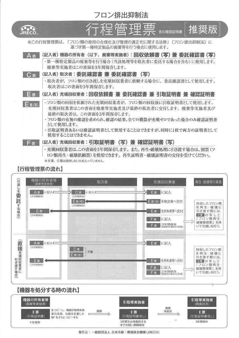 フロン回収行程管理票・推奨版